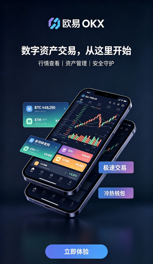 欧交易所app交易问答